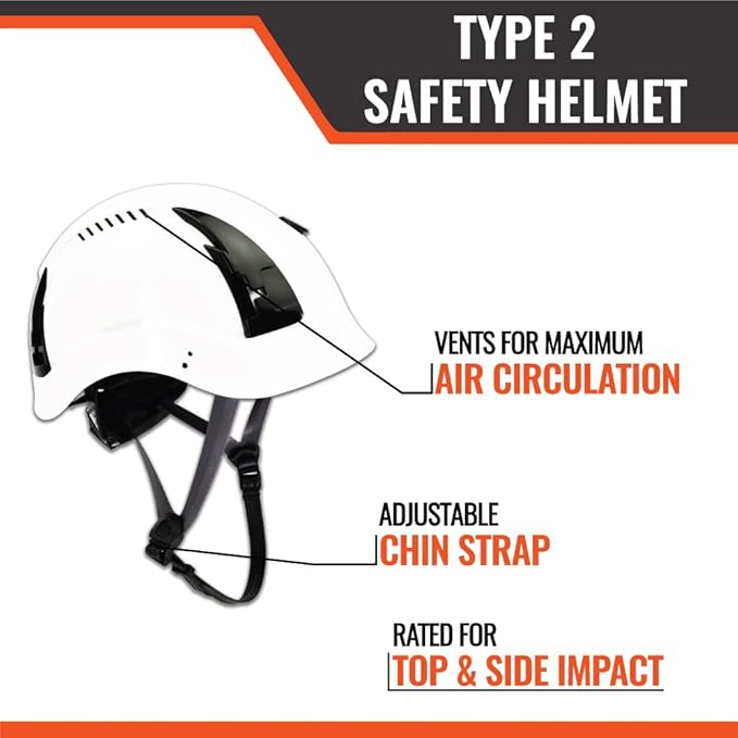 Malta Dynamics APEX Type 2 Safety Helmet – OSHA and ANSI Z89.1 Compliant Safety Hard Hats for Construction Workers and Vented Helmet for Head Protection