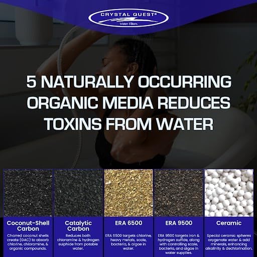 Crystal Quest Luxury Shower Power Handheld & Shower Head Combo Filtration System-White - BPA Free | 1.25-2.5 GPM | Reversible Cartridge | Great for Dechlorination