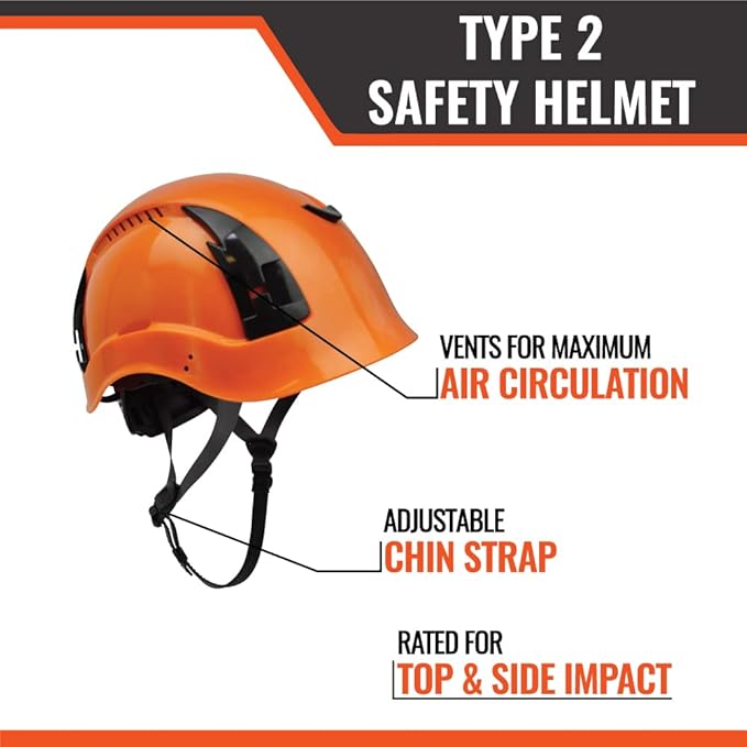 Malta Dynamics APEX Type 2 Safety Helmet – OSHA and ANSI Z89.1 Compliant Safety Hard Hats for Construction Workers and Vented Helmet for Head Protection