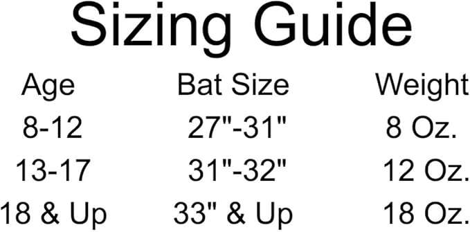 Bat Weight - Boost Speed & Power - Easy Attach - Compatible with Wood/Metal Bats - Youth Baseball Training-FlexoryFit