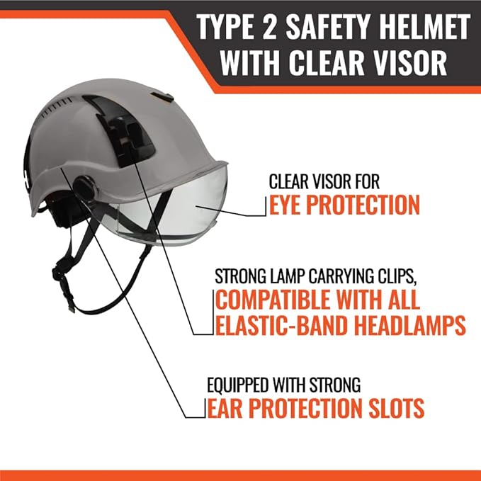 Malta Dynamics APEX Type 2 Safety Helmet – OSHA and ANSI Z89.1 Compliant Safety Hard Hats for Construction Workers and Vented Helmet for Head Protection