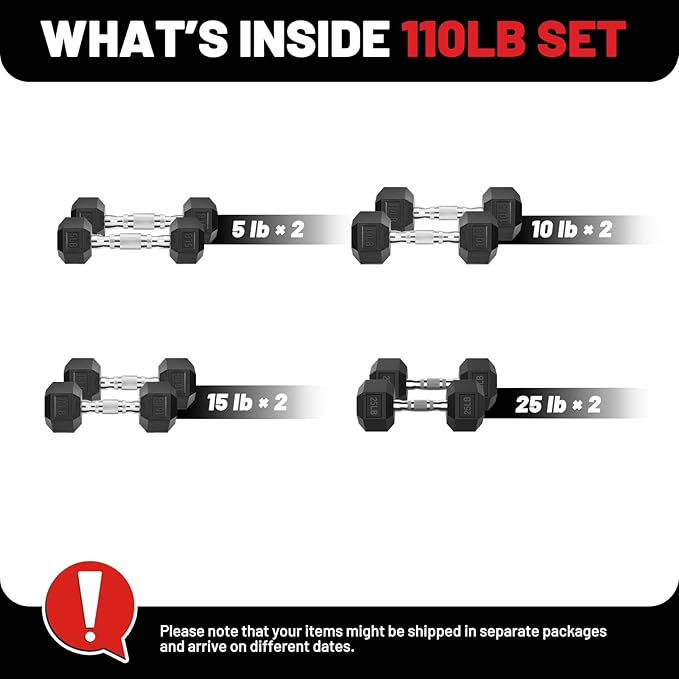 PAPABABE Hex Dumbbell Set 45-550 lb, Rubber Encased Home Gym Dumbbells, Weights Dumbbells for Women & Men, Hand Weight for Strength Training-FlexoryFit