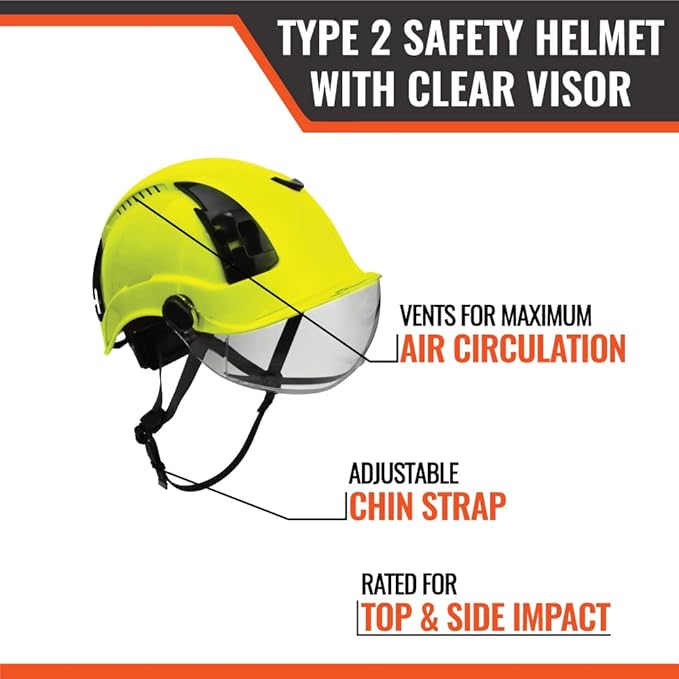 Malta Dynamics APEX Type 2 Safety Helmet – OSHA and ANSI Z89.1 Compliant Safety Hard Hats for Construction Workers and Vented Helmet for Head Protection
