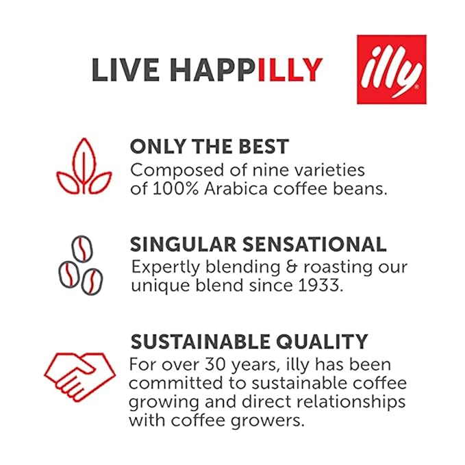 illy Ready To Drink Coffee – Cappuccino Cold Brew Cans - Notes Of Milk & Chocolate - 100% Arabica - Smooth & Refreshing Taste - Convenient, Easy to Carry Drink – 8.5 oz., 12 Pack-FlexoryFit