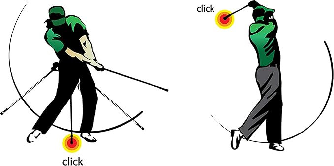 Hole in One: Golf Swing Trainer Patented for Distance, Rhythm, Tempo, Accuracy & Warmup-FlexoryFit