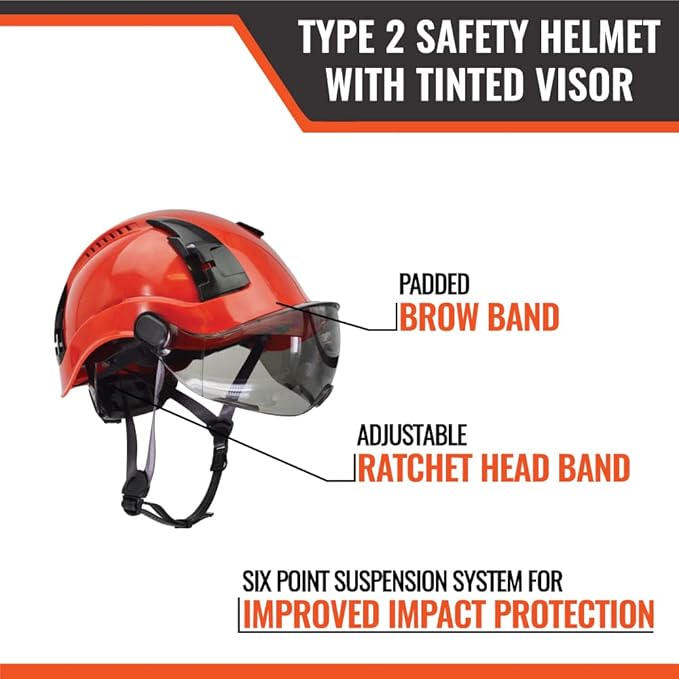 Malta Dynamics APEX Type 2 Safety Helmet – OSHA and ANSI Z89.1 Compliant Safety Hard Hats for Construction Workers and Vented Helmet for Head Protection
