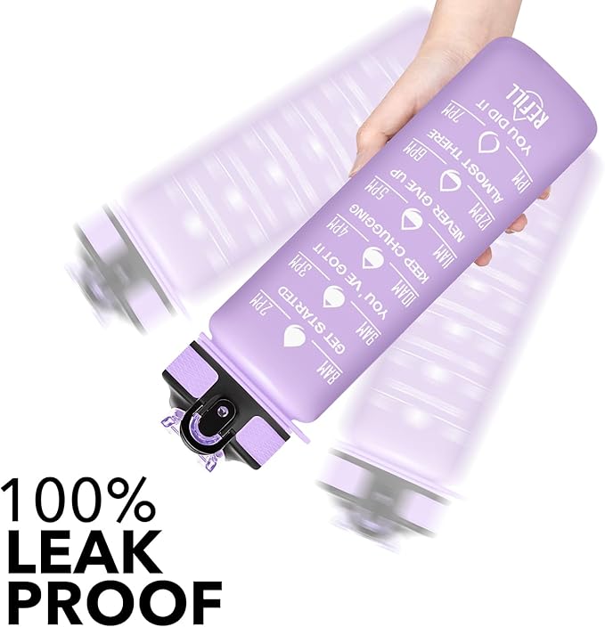 Hyeta 32 oz Water Bottles with Times to Drink and Straw, Motivational Water Bottle with Time Marker, Leakproof, Drinking Sports Water Bottle for Fitness, Gym and Outdoor-FlexoryFit