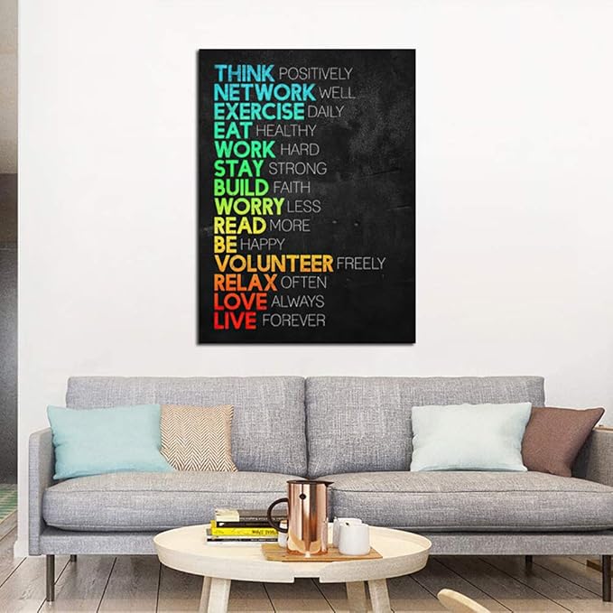 Think Positively Mindset Motivational Canvas Wall Art -Inspirational Office Wall Art Poster Quotes - Canvas Artwork Picture Print Framed for Home Office Bathroom Bedroom Wall Decor-16 x20
