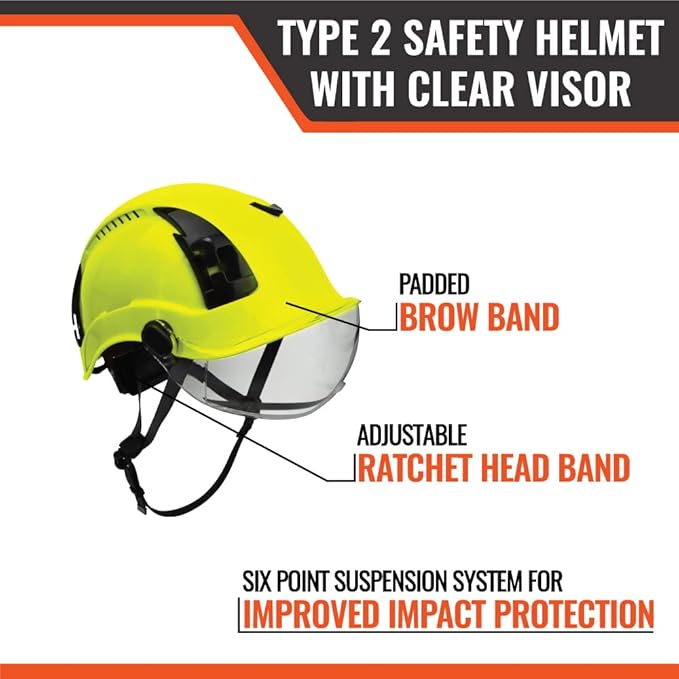 Malta Dynamics APEX Type 2 Safety Helmet – OSHA and ANSI Z89.1 Compliant Safety Hard Hats for Construction Workers and Vented Helmet for Head Protection
