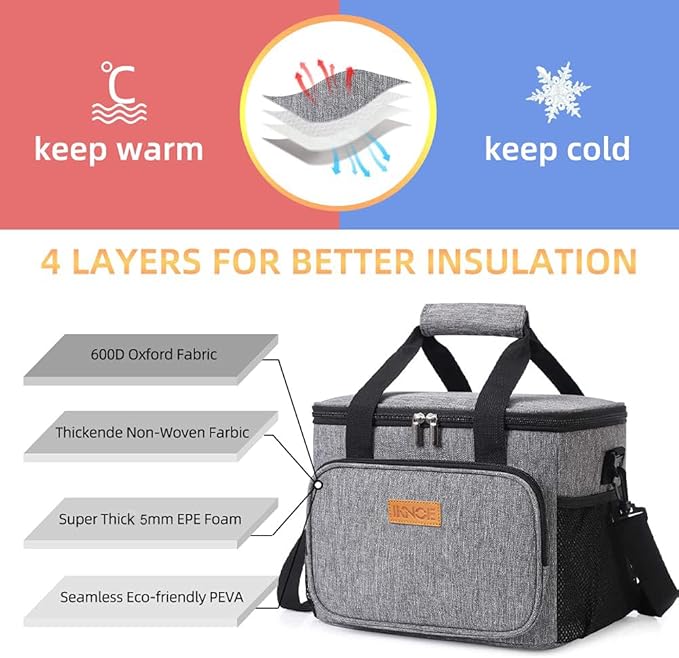 iknoe Thickened Lunch Bag - Soft Coolers Insulated, Leak Proof Tote with Zippered Top - Great for Work, Picnic, Beach - 18-Can Capacity, Grey-FlexoryFit