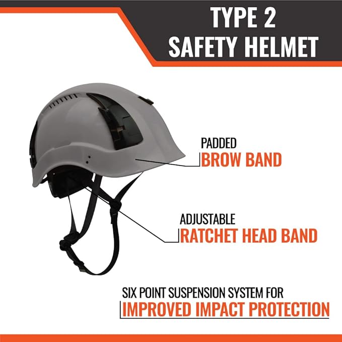 Malta Dynamics APEX Type 2 Safety Helmet – OSHA and ANSI Z89.1 Compliant Safety Hard Hats for Construction Workers and Vented Helmet for Head Protection