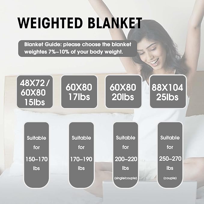 yescool Weighted Blanket for Adults (20 lbs, 60โ x 80โ, White) Cooling Heavy Blanket for Sleeping Perfect for 190-210 lbs, Queen Size Breathable Blanket with Premium Glass Bead, Machine Washable