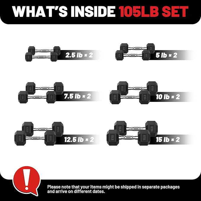 PAPABABE Hex Dumbbell Set 45-550 lb, Rubber Encased Home Gym Dumbbells, Weights Dumbbells for Women & Men, Hand Weight for Strength Training-FlexoryFit