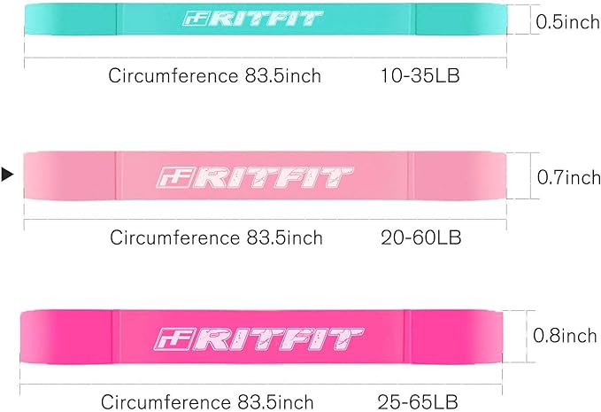 RitFit Pull Up Assist Band - Premium Resistance Band for Pull Up Assistance, Resistance Training, Body Stretching, Powerlifting, Mobility Training-FlexoryFit