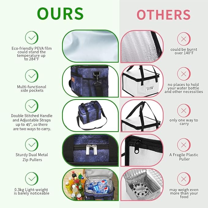 iknoe Large Foldable Cooler Bag, 8.5L Insulated Lunch Bag, Leakproof Lunch Cooler Tote with Multi-Bag Design Suitable for Beach, Picnic and Office Use, Galaxy 15-Can-FlexoryFit