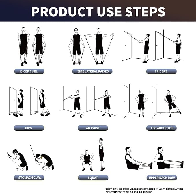 WHATAFIT Resistance Bands, Exercise Bands,Resistance Bands for Working Out, Work Out Bands with Handles for Men and Women Fitness, Strength Training Home Gym Equipment-FlexoryFit