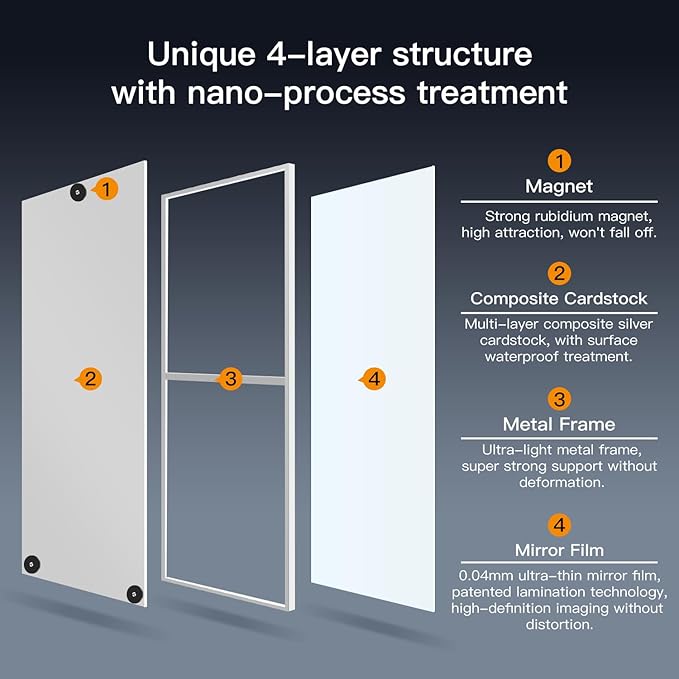 63"x20" Magnetic Mirror Lightweight Full-Length Mirror | Strong Adhesion, Easy Installation | Suitable for Refrigerators, Glass Walls, Wooden Doors, and More | 2.8LBS Ultra-Strong Support, White-FlexoryFit