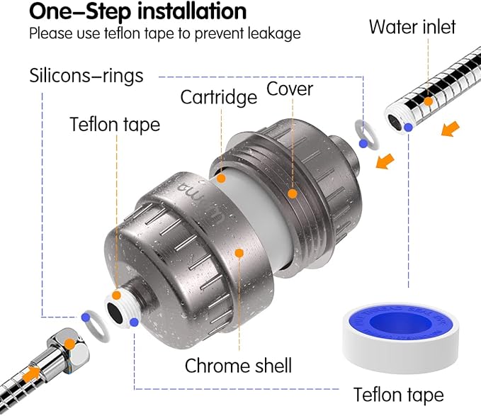 Shower Filter Replacement Cartridge, 15 stage, High Output, Vitamin C, Removing Heavy Metals Hard Water.Universal with Any Shower Filter of Similar Design.Pack of 2