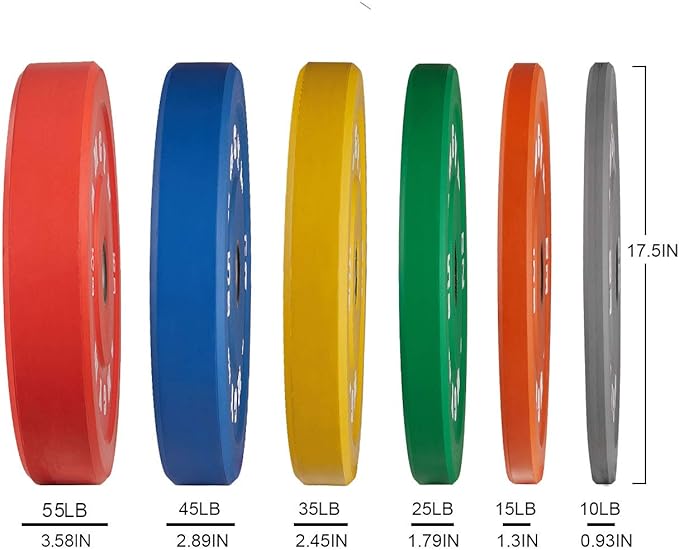 2 Inch Bumper Plates,10-500lbs,Barbell Rubber Olympic Weight Plates Set for Home Gym, Strength Training & Weight Lifting, Multiple Options Colors