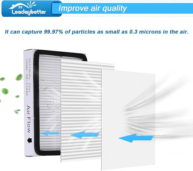 Leadaybetter 8 Pack Vacuum Cleaner HEPA Filter Replacement for Sears Kenmore EF-2, Replace Part #86880……