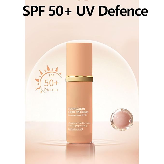 2 Pack Bio Foundation 4 in 1 Light Spectrum, Anti-Wrinkle Color Changing Full Coverage Concealer Foundation, SPF50+ Long-Wearing & Waterproof for Sport, Dancing, Outside-30ML-FlexoryFit
