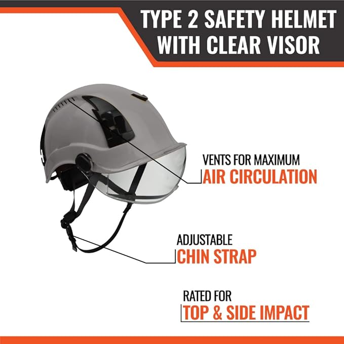 Malta Dynamics APEX Type 2 Safety Helmet – OSHA and ANSI Z89.1 Compliant Safety Hard Hats for Construction Workers and Vented Helmet for Head Protection