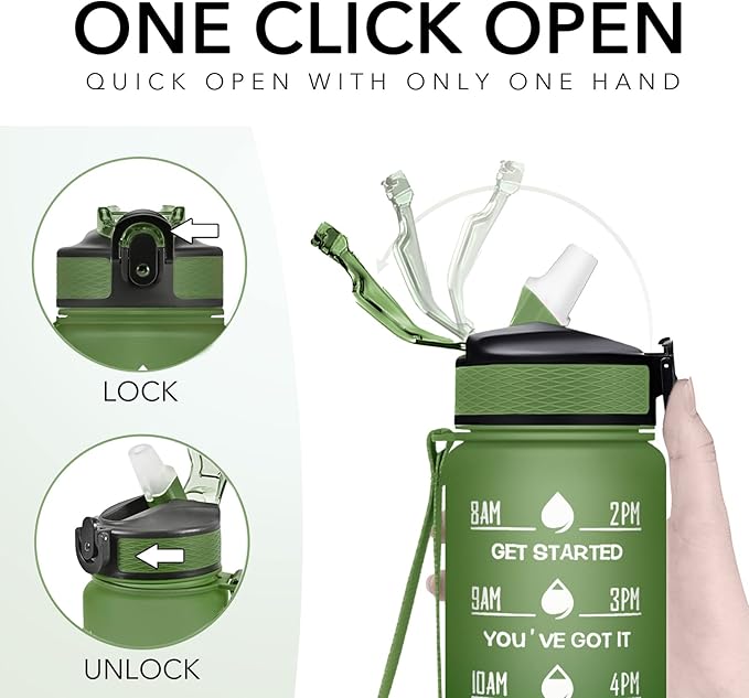 Hyeta 32 oz Water Bottles with Times to Drink and Straw, Motivational Water Bottle with Time Marker, Leakproof, Drinking Sports Water Bottle for Fitness, Gym and Outdoor-FlexoryFit