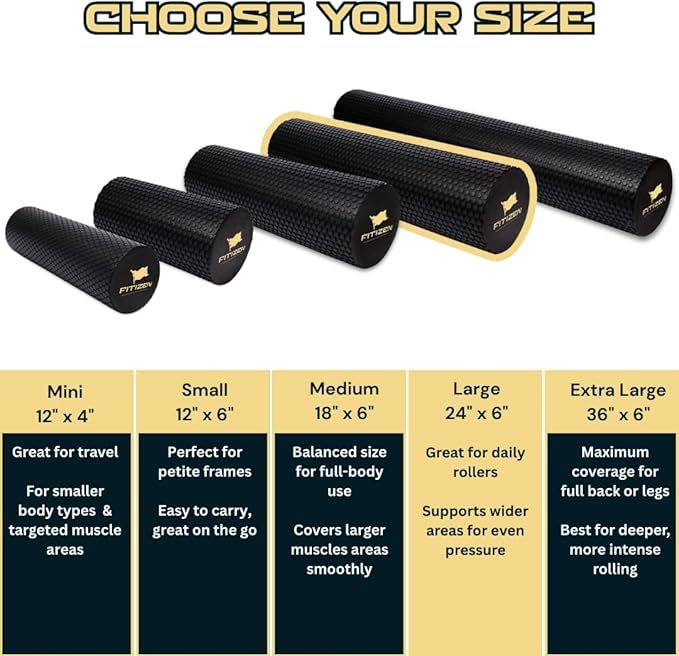 FitNation Foam Roller – High-Density Foam Muscle Roller – Textured Foam Rollers for Muscle Massage, Stretching, Pilates, Yoga-FlexoryFit