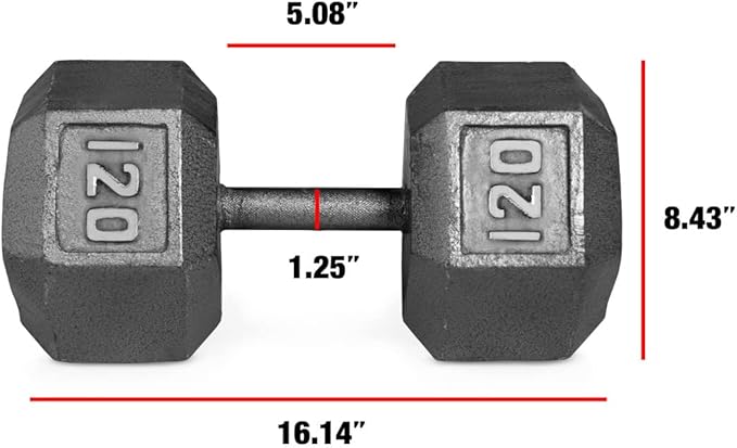WF Athletic Supply Cast Iron Solid Hexagon Gray/Black Dumbbells, Strength Training Free Weights Set of 2 for Women and Men, Hand Weights Sold by Pairs, Multi-Select Size Options Available-FlexoryFit