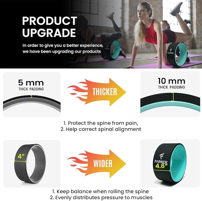 Yoga Wheel Set of 2, Upgraded 10MM Thick Back Wheels for Pain Relief & Stretching, Strongest Back Roller for Deep Tissue Massage, Improving Yoga Poses Backbend-FlexoryFit