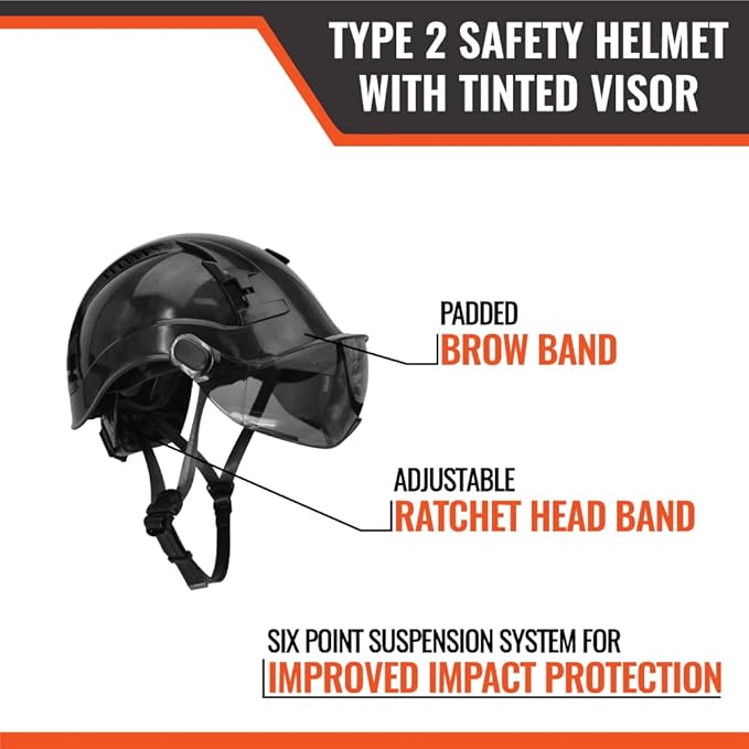 Malta Dynamics APEX Type 2 Safety Helmet – OSHA and ANSI Z89.1 Compliant Safety Hard Hats for Construction Workers and Vented Helmet for Head Protection