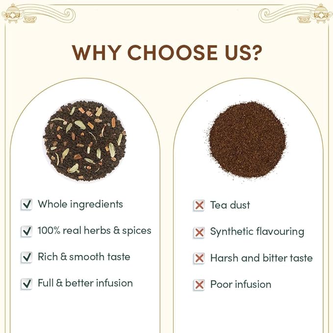 VAHDAM, Chai Tea Gift Set (12 varieties) Chai Loose Leaf Tea in Tin Caddy Gift Box | Exotic Chai Tea Blends | Gluten Free, Non GMO | Gifts for Men and Women | Gifts for Him/Her
