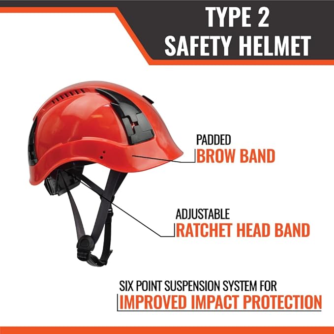 Malta Dynamics APEX Type 2 Safety Helmet – OSHA and ANSI Z89.1 Compliant Safety Hard Hats for Construction Workers and Vented Helmet for Head Protection