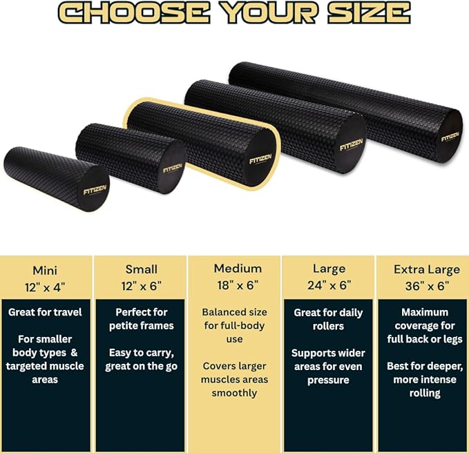 FitNation Foam Roller – High-Density Foam Muscle Roller – Textured Foam Rollers for Muscle Massage, Stretching, Pilates, Yoga-FlexoryFit
