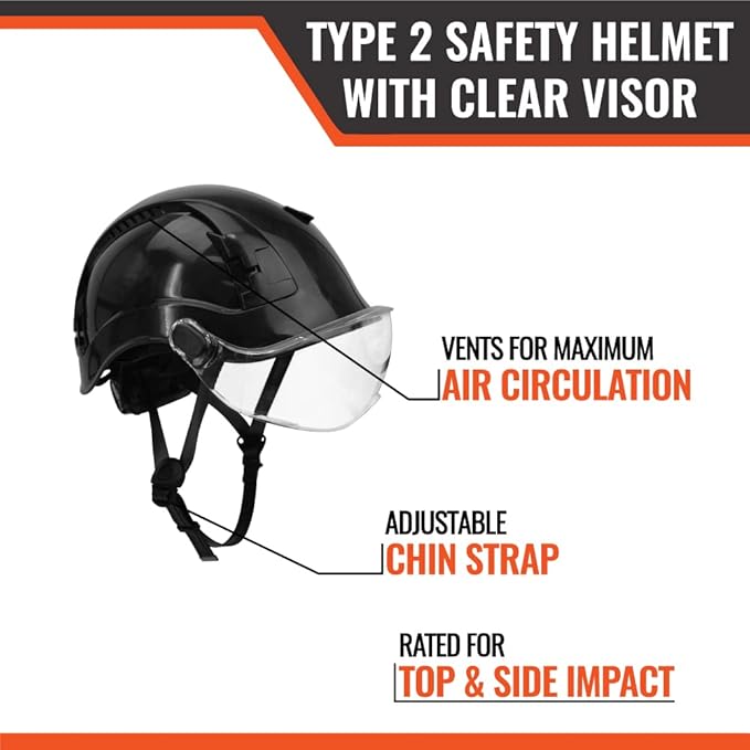 Malta Dynamics APEX Type 2 Safety Helmet – OSHA and ANSI Z89.1 Compliant Safety Hard Hats for Construction Workers and Vented Helmet for Head Protection