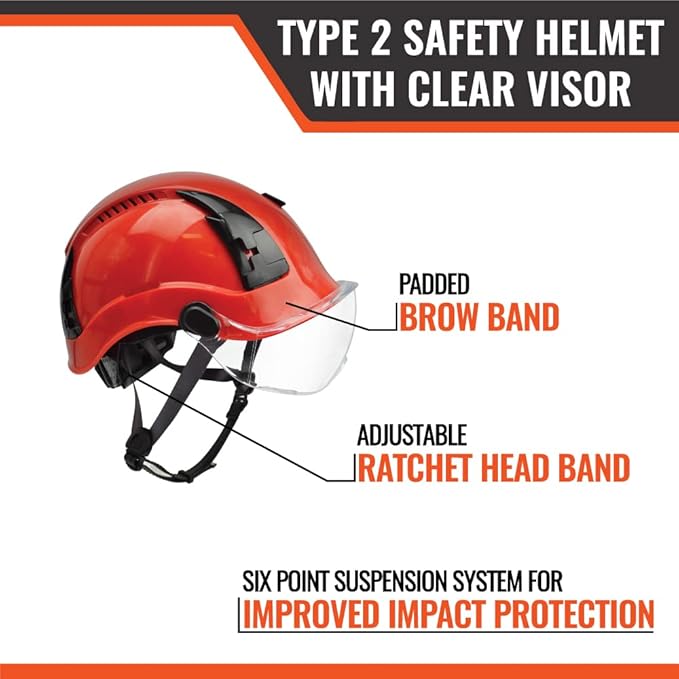 Malta Dynamics APEX Type 2 Safety Helmet – OSHA and ANSI Z89.1 Compliant Safety Hard Hats for Construction Workers and Vented Helmet for Head Protection