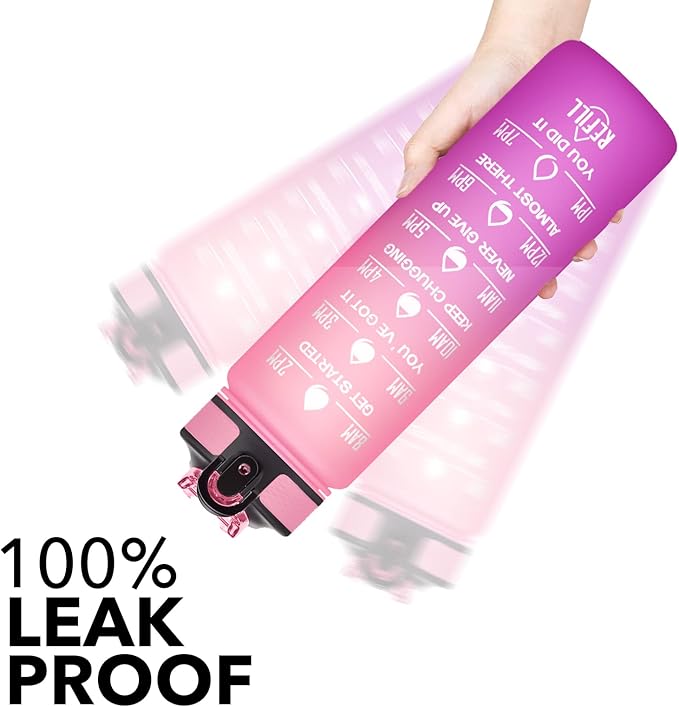 Hyeta 32 oz Water Bottles with Times to Drink and Straw, Motivational Water Bottle with Time Marker, Leakproof, Drinking Sports Water Bottle for Fitness, Gym and Outdoor-FlexoryFit