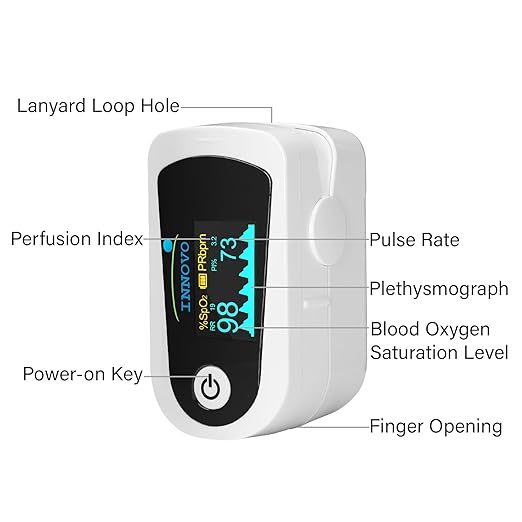 Innovo FSA/HSA Eligible iP900BP-B Fingertip Pulse Oximeter, Blood Oxygen Monitor with Free App, Plethysmograph, and Perfusion Index (with Bluetooth)-FlexoryFit