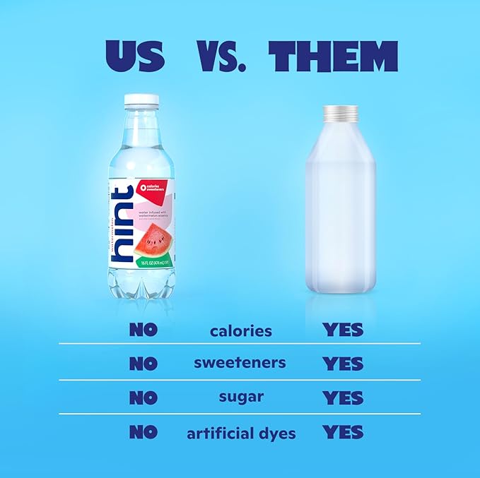Hint Fruit-Infused Bottled Water, Tangerine - Sugar Free Flavored Water with Zero Calories, Naturally Flavored, and No Artificial Sweeteners - 16 Fl Oz (Pack of 12)-FlexoryFit