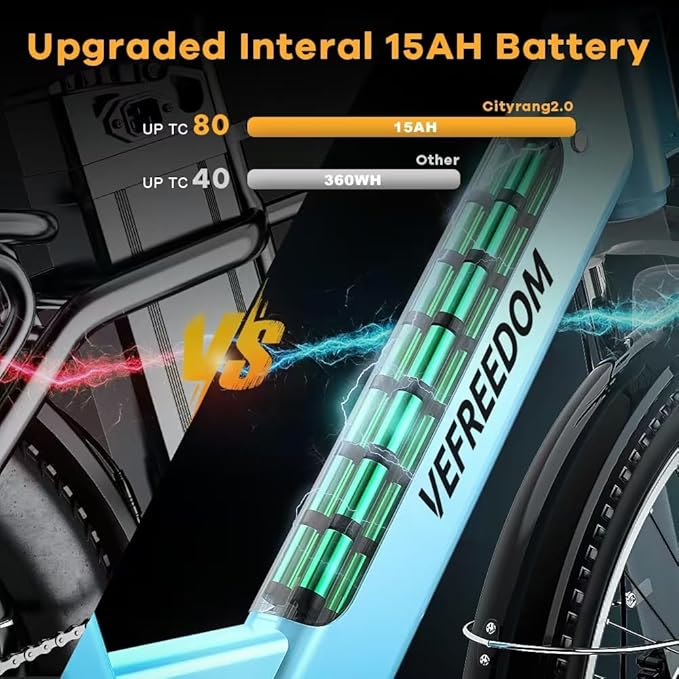 πππππ Peak Electric Bike for Adults,up ππ Miles Removable Battery Ebike, 26" UL Certified Electric Mountain E Bike,Adult Electric Bicycles for Commute Beach Snow