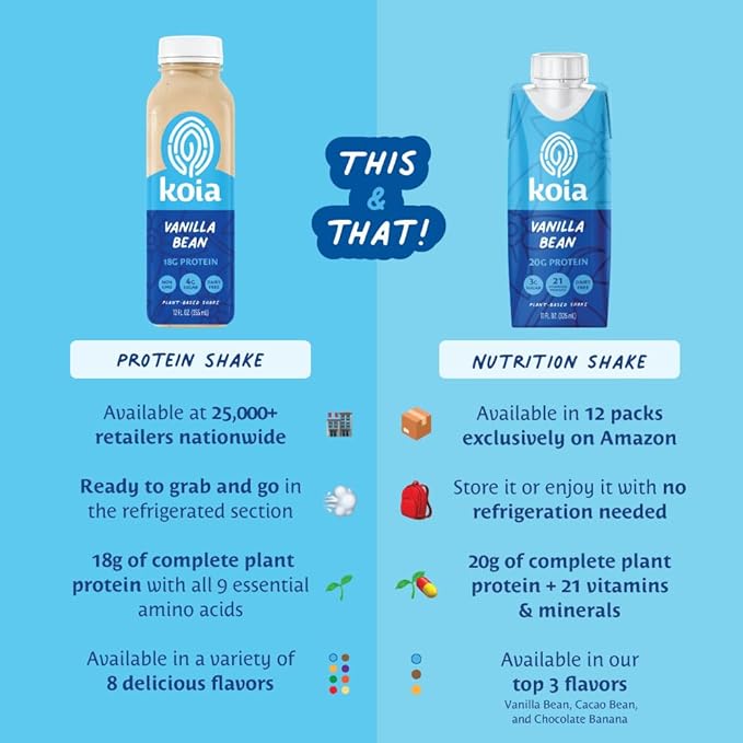 Koia Plant Based Protein Shake, Vanilla Bean, 20g Protein, 3g Sugar, 6g Prebiotic Fiber, 21 Vitamins & Minerals, Meal Replacement Drinks, Dairy-Free, Gluten-Free, Non-GMO, 11 Fl Oz (Pack of 18)-FlexoryFit