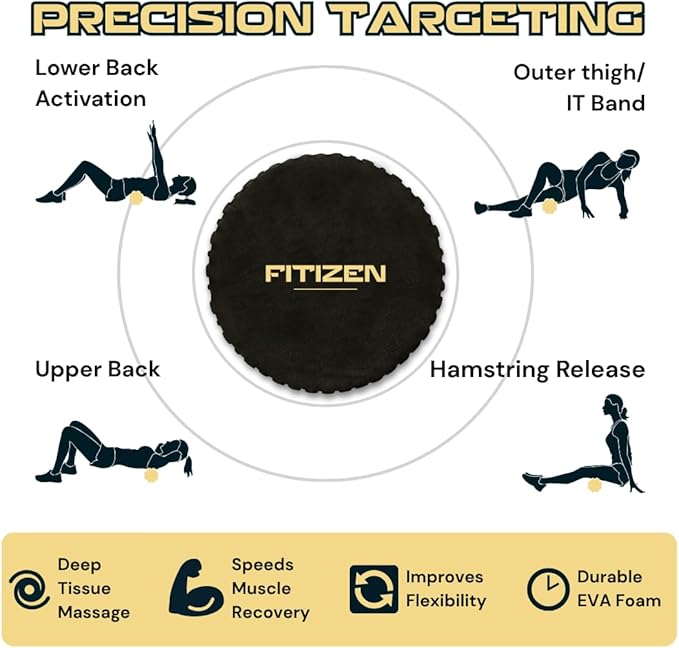 FitNation Foam Roller – High-Density Foam Muscle Roller – Textured Foam Rollers for Muscle Massage, Stretching, Pilates, Yoga-FlexoryFit