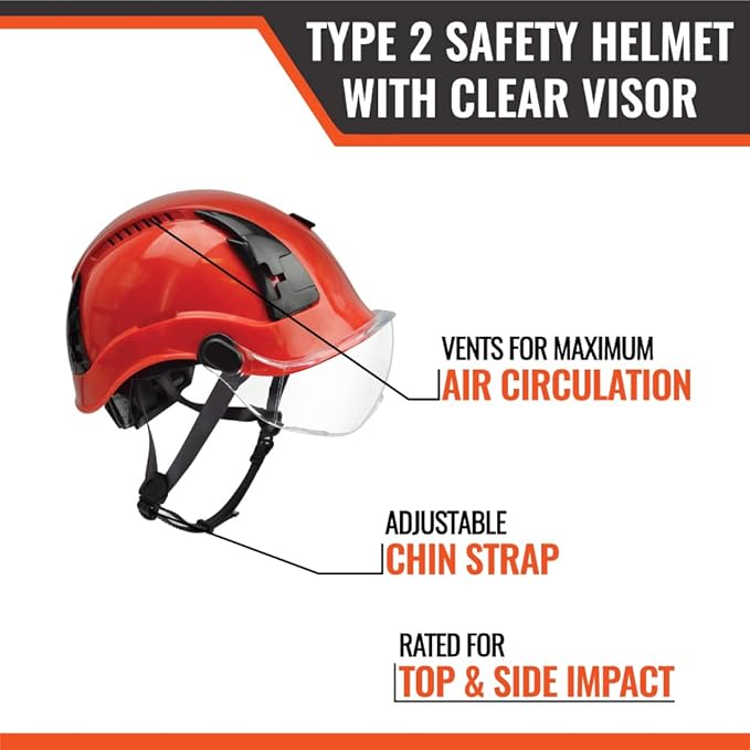 Malta Dynamics APEX Type 2 Safety Helmet – OSHA and ANSI Z89.1 Compliant Safety Hard Hats for Construction Workers and Vented Helmet for Head Protection