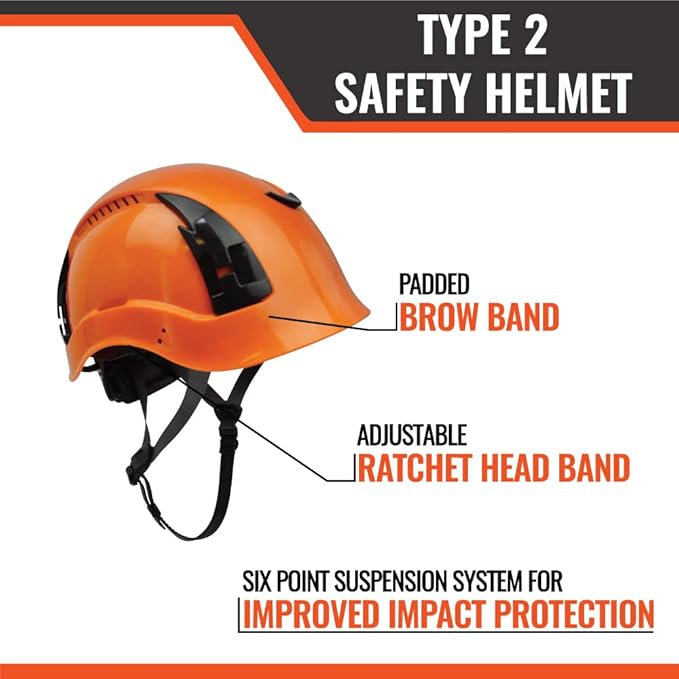 Malta Dynamics APEX Type 2 Safety Helmet – OSHA and ANSI Z89.1 Compliant Safety Hard Hats for Construction Workers and Vented Helmet for Head Protection