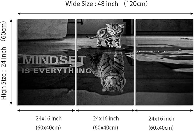 Yetaryy Inspirational Canvas Wall Art Large 3 Pieces Motivational Wall Art Picture Mindset is Everything Wooden Framed Artwork Entrepreneur Quotes Inspiration Wall Decor Painting Picture Wall Ar Hang,-FlexoryFit
