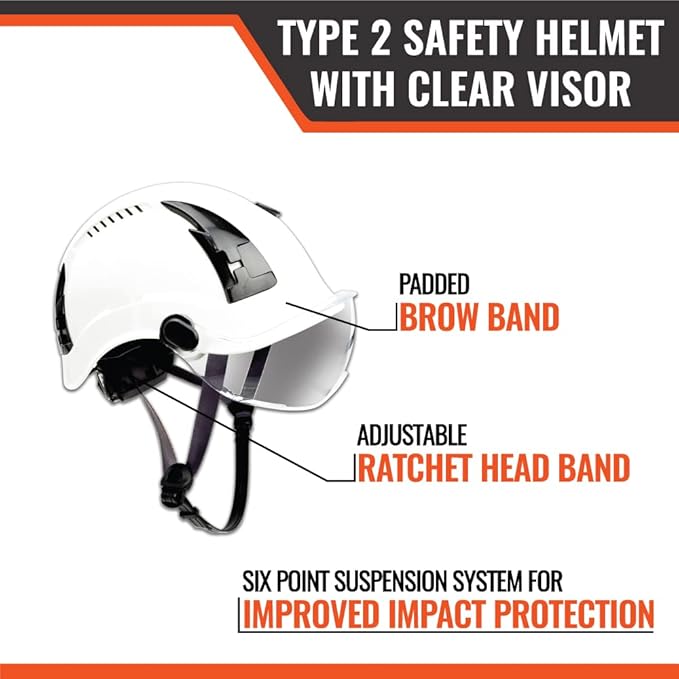 Malta Dynamics APEX Type 2 Safety Helmet – OSHA and ANSI Z89.1 Compliant Safety Hard Hats for Construction Workers and Vented Helmet for Head Protection