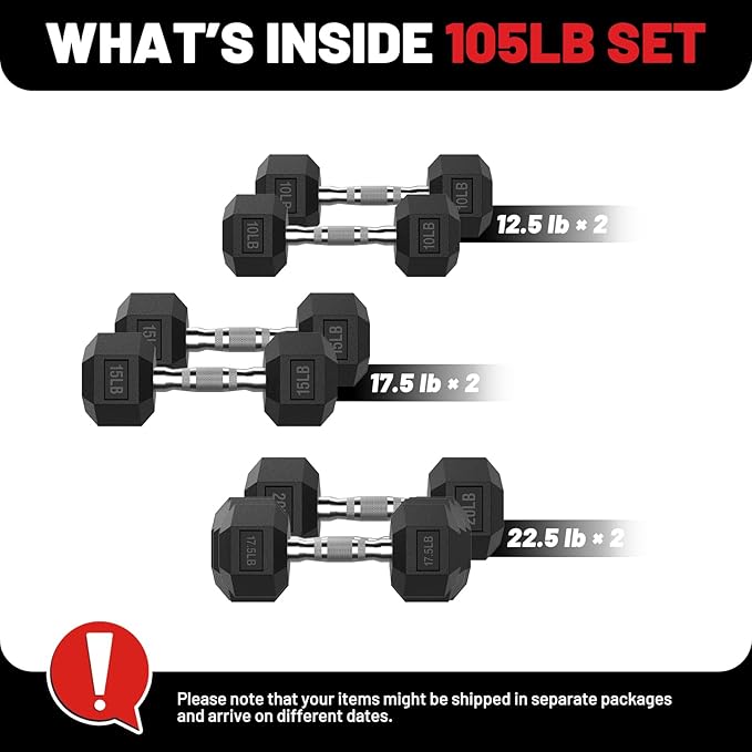 PAPABABE Hex Dumbbell Set, 45-135 lb Rubber Encased Home Gym Dumbbells, Weights Dumbbells Set for Women & Men, Hand Weight with Anti-Slip Grip-FlexoryFit