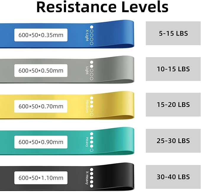 Pull Up Bands, Resistance Bands, Pull Up Assistance Bands Set for Men & Women, Exercise Workout Bands for Working Out, Body Stretching, Physical Therapy, Muscle Training-FlexoryFit