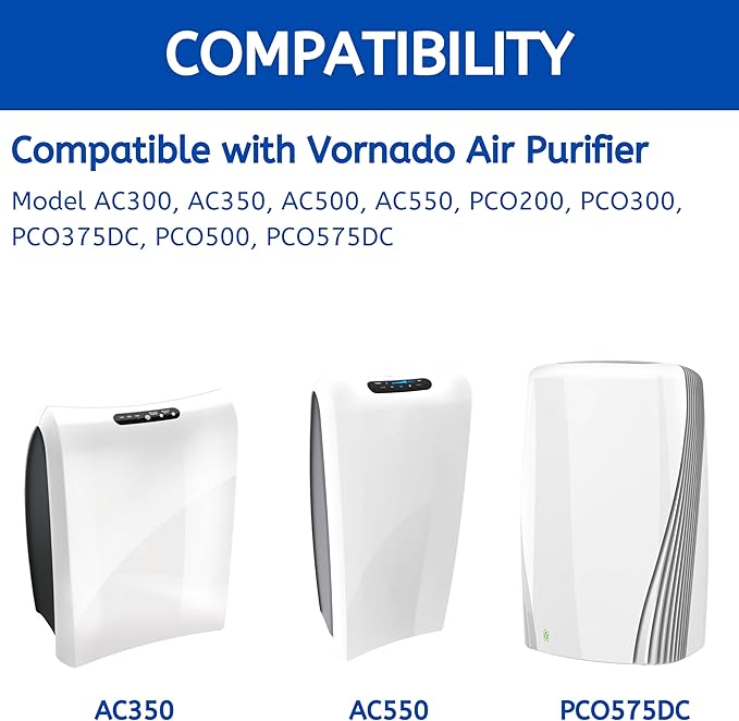Nispira Replacement HEPA Filter for Air Purifier, Compatible with Vornado Air Purifier Models AC300, AC350, AC500, AC550, PCO200, PCO300, PCO500 Compared to Part MD1-0022, 2 Packs