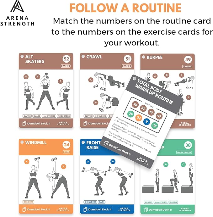 Arena Strength Workout Cards - Instructional Fitness Deck for Booty Band Workouts, Beginner Fitness Guide for Resistance Band Training Exercises at Home. Includes Workout Routines.-FlexoryFit